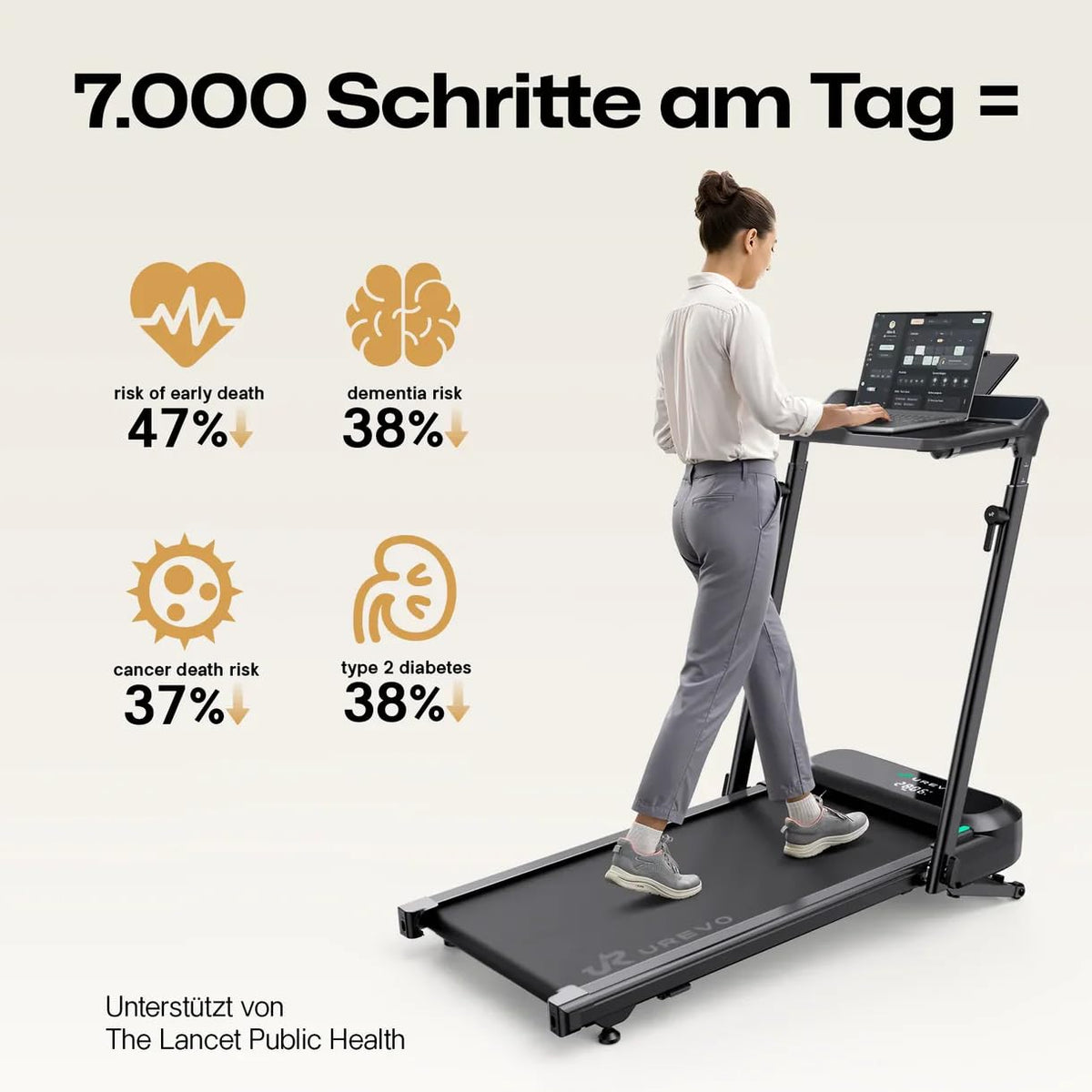 UREVO Smart Laufband mit Auto-Steigung und Schreibtisch-Workstation