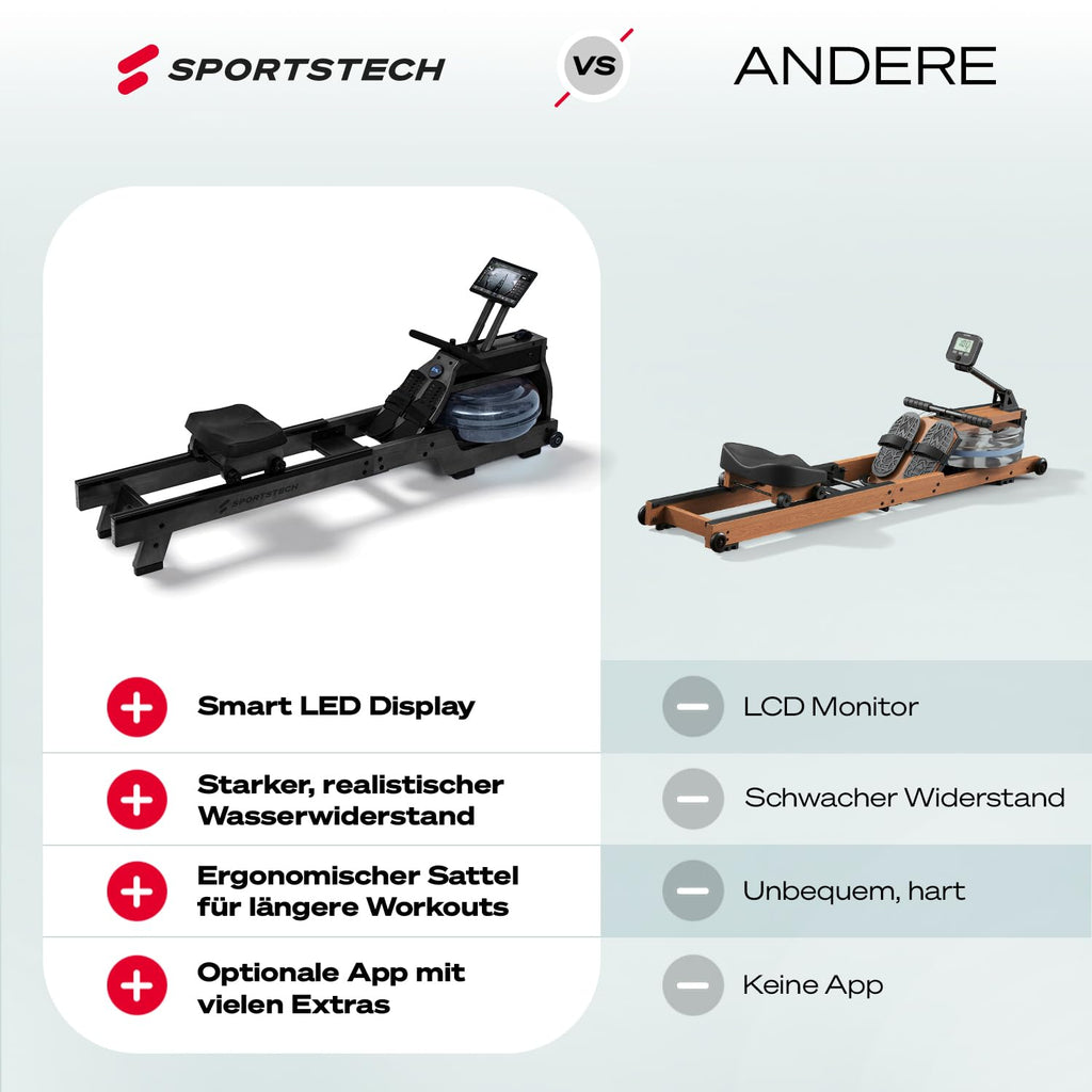 Sportstech WRX500 Holz-Wasserrudergerät | FSC-zertifiziertes Naturholz, 10L Tank, LED-Display & App