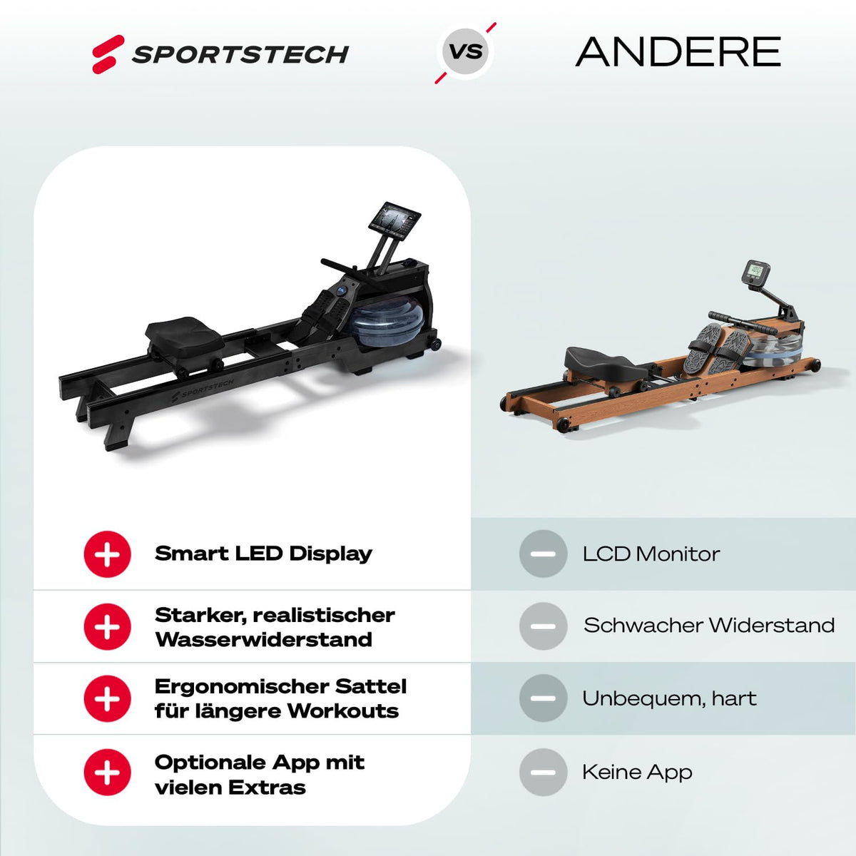 Sportstech WRX500 Holz-Wasserrudergerät | FSC-zertifiziertes Naturholz, 10L Tank, LED-Display & App
