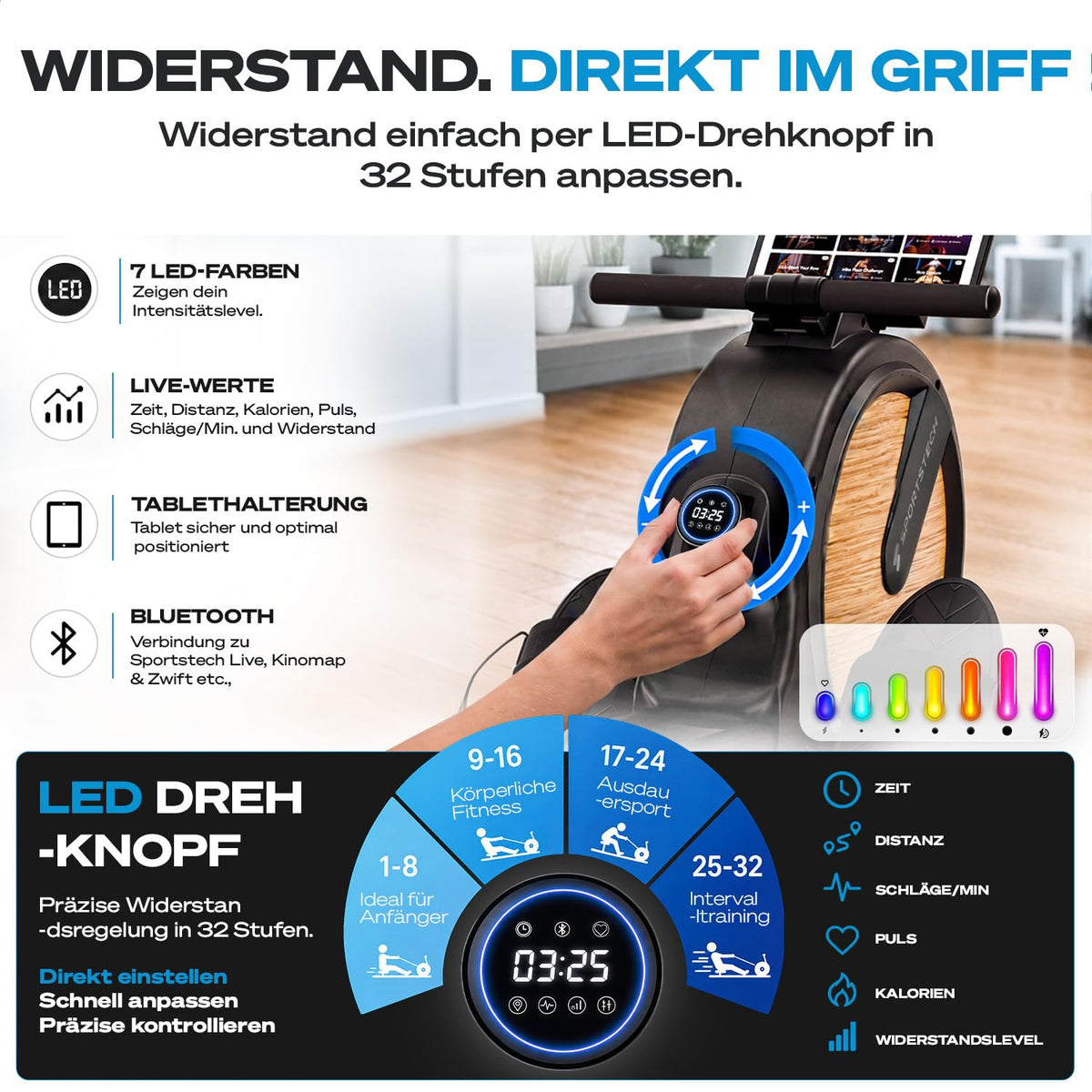 Sportstech Rudergerät für Zuhause, leise 32-Stufen Magnetwiderstand, PROwer